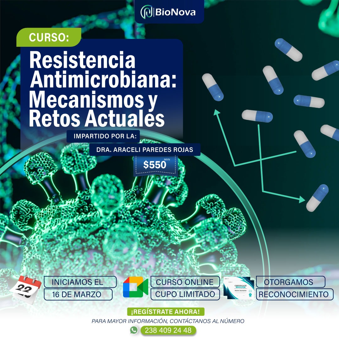 Resistencia antimicrobiana
